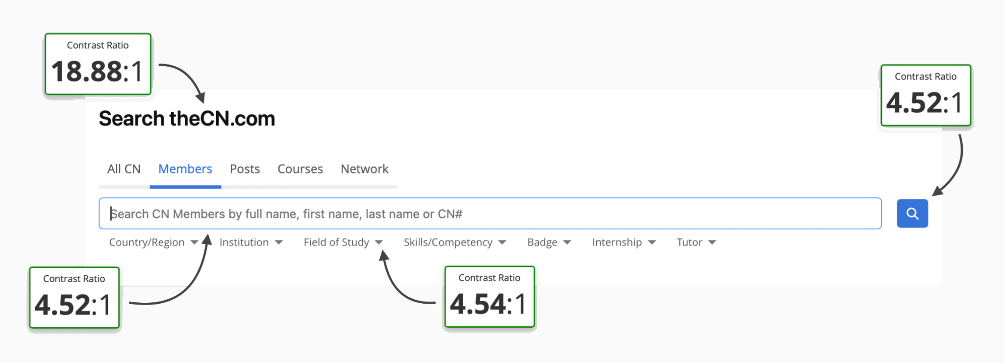 The CourseNetworking search bar annotated with measured contrast ratios, each well above the WCAG AA minimum.